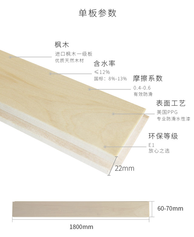 楓木一級運動木地板單板參數(shù)
