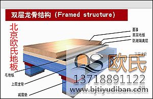 運(yùn)動(dòng)木地板需要科學(xué)選材